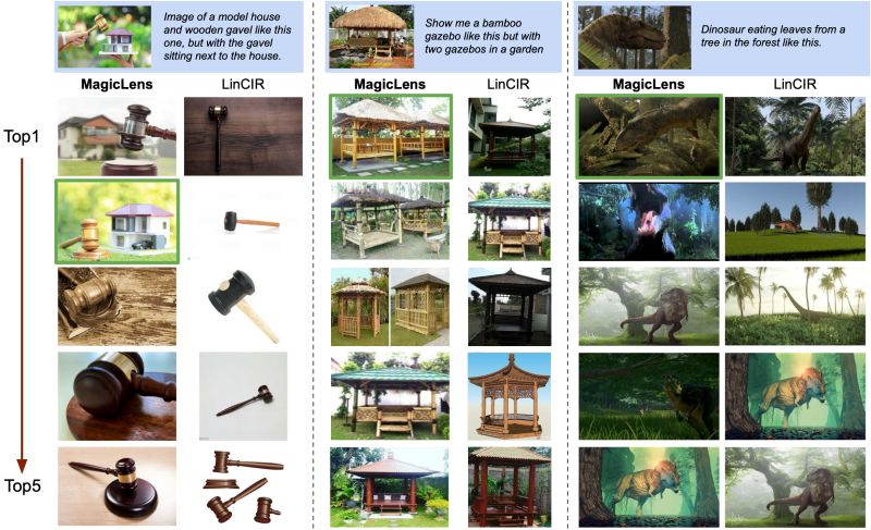 Github Open Vision Language Magiclens - Ocean Picture Collection - 8K Quality