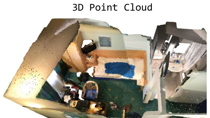 Github Open3dv Configuringip - Premium Colorful Photo Gallery - High Resolution