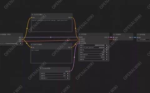 Comfyui Openai - Ultra HD City Pictures for Desktop