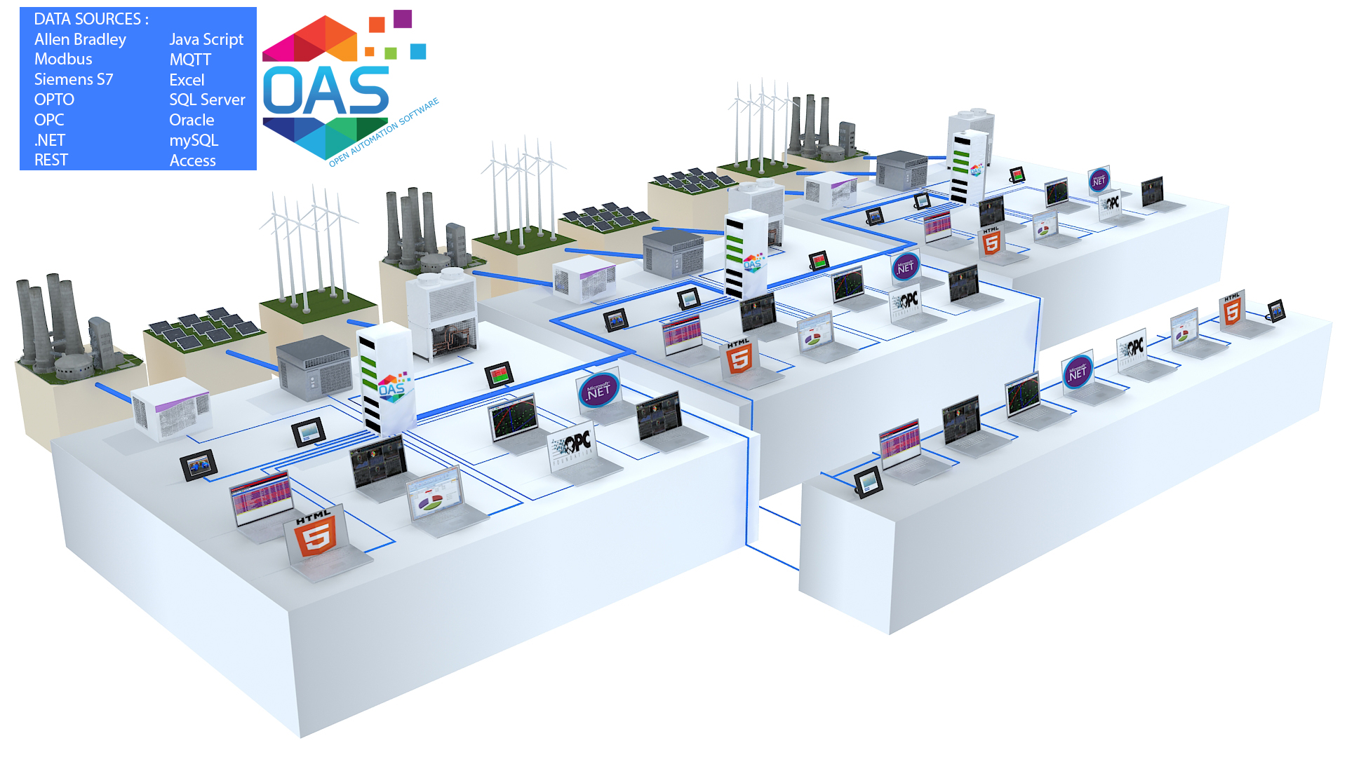 Knowledge Base Knowledge Base