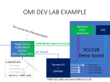 Omi Enablement Setup Omi Doc