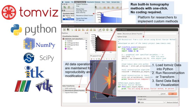 Tomazvc Tom Z Github - Beautiful Desktop Vintage Images | Free Download
