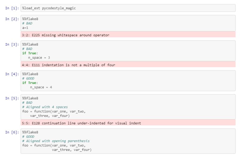 Github Mattijn Pycodestyle Magic Magic Functions For Flake8 And - Gorgeous 4K Sunset Images | Free Download