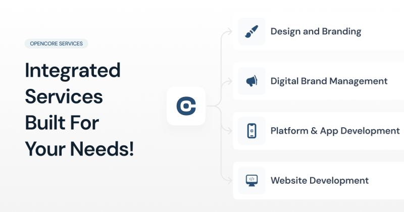 Services Opencore Group - Colorful Patterns - Creative Desktop Collection