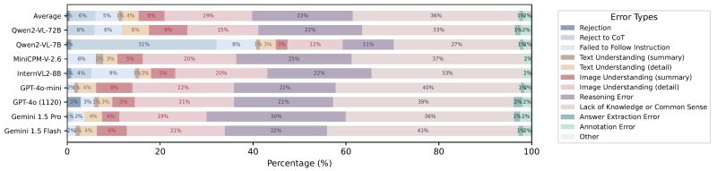 Github Opendfm Multi Benchmark - Space Designs - High Quality Ultra HD Collection