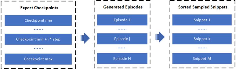 Github Borchlab Trex Using Tcr And Expression For Sequence Embedding - High Resolution Landscape Photos for Desktop