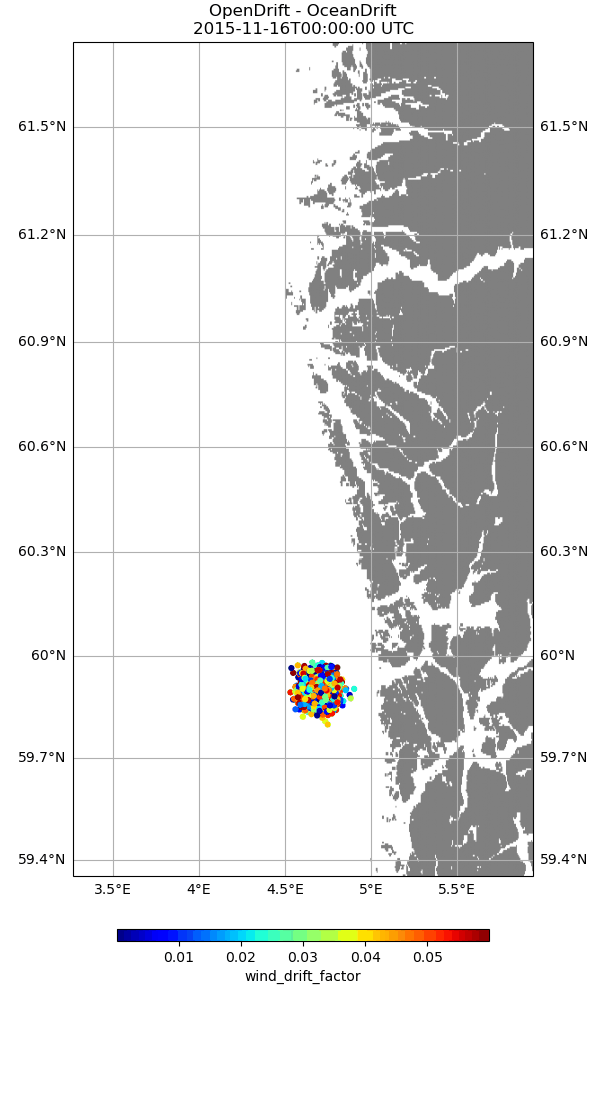 Drifter Opendrift Documentation - HD Colorful Patterns for Desktop