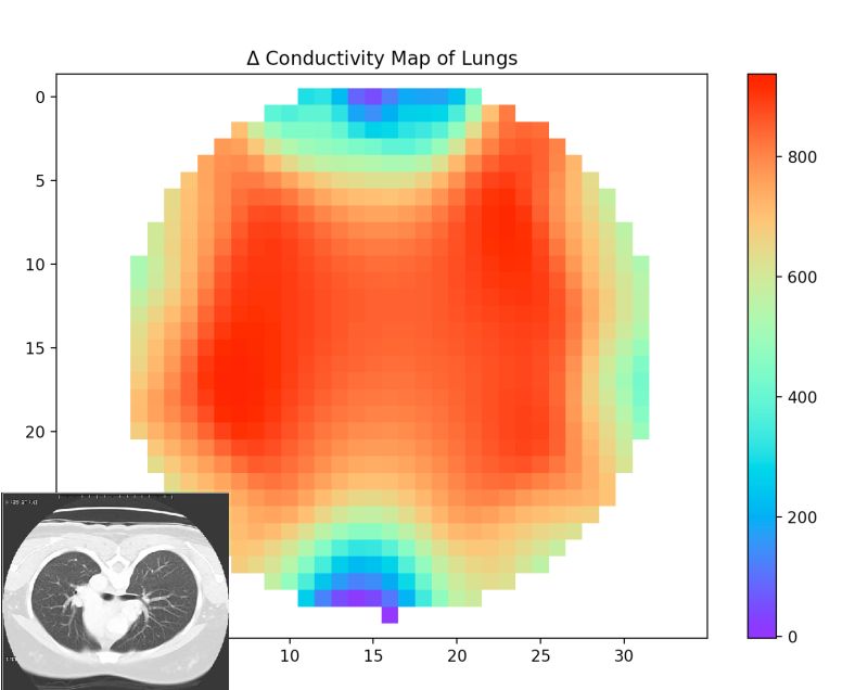 Github Openeit Eit Firmware Firmware For Running Electrical - Download Professional City Background | High Resolution