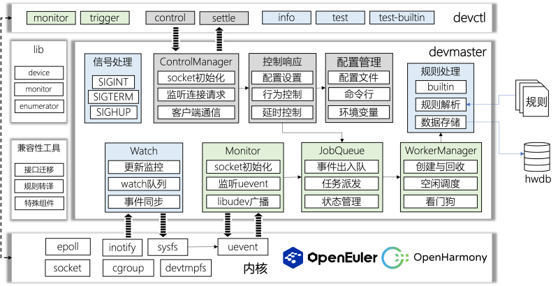 Github Rb1223 Devmaster - High Quality Gradient Background - HD