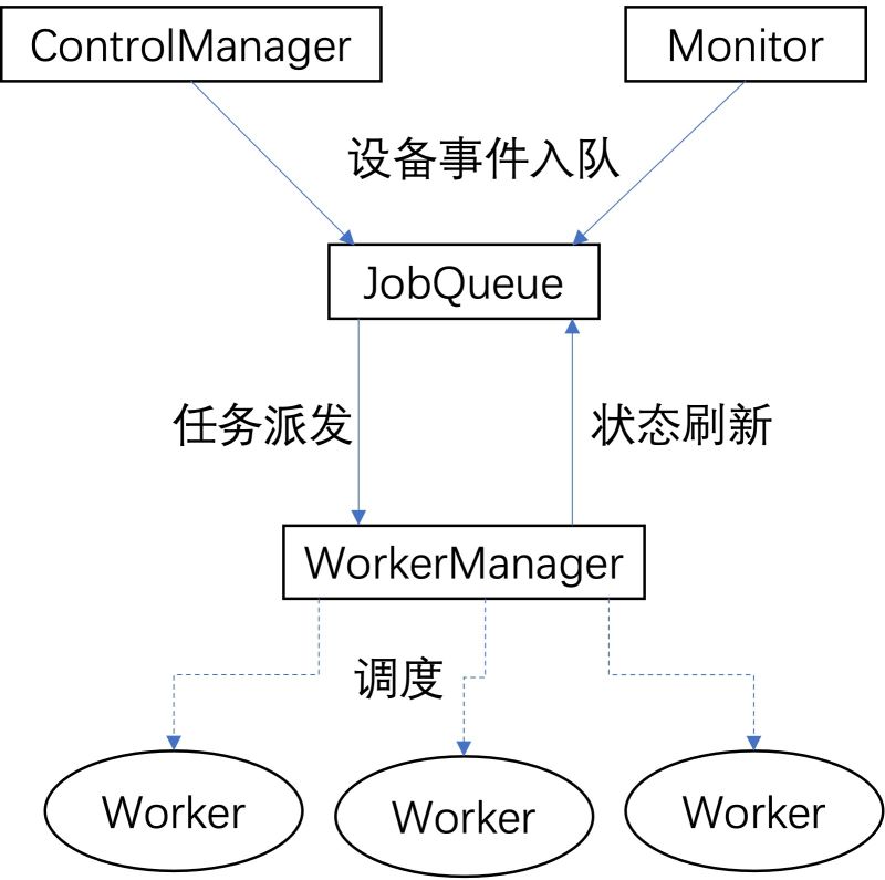 Github Rb1223 Devmaster - Premium Light Wallpaper Gallery - 4K