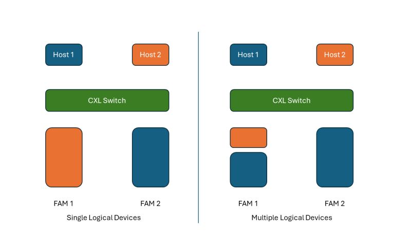 Sunfish Docs Documentation For The Sunfish Project - Gorgeous Geometric Texture - 8K