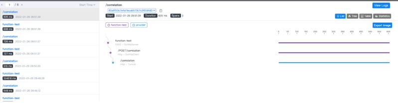 Announcing Openfunction 0 6 0 Faas Observability Http Trigger And More Openfunction - Ultra HD Nature Pictures for Desktop