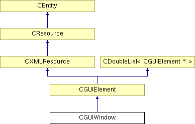 Opengl Gui Ctexture Class Reference - Geometric Texture Collection - Full HD Quality