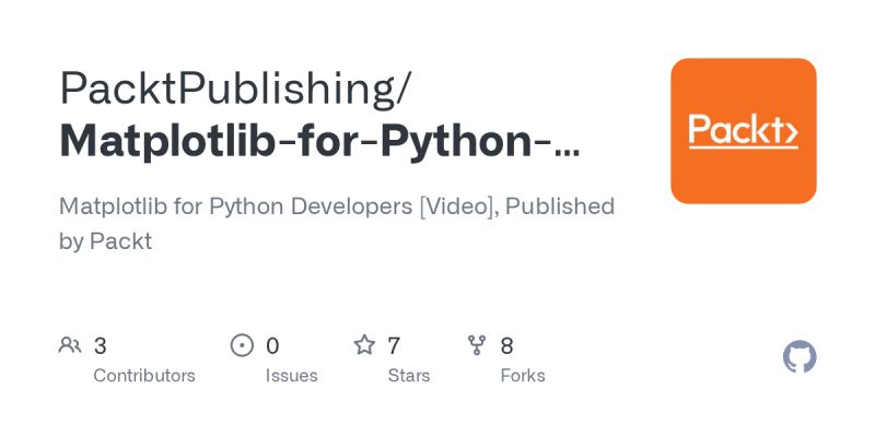 Github Packtpublishing Matplotlib For Python Developers Video Matplotlib For Python - Best Geometric Designs in Ultra HD