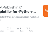 Github Packtpublishing Matplotlib For Python Developers Matplotlib