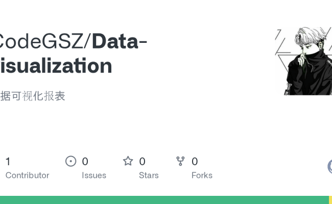 GitHub - CodeGSZ/Data-visualization: 数据可视化报表