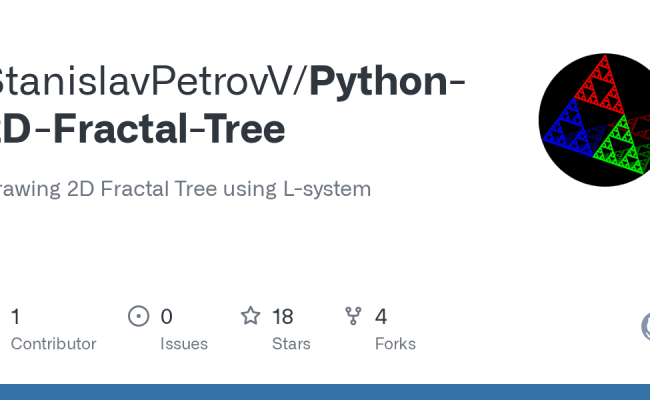 GitHub - StanislavPetrovV/Python-2D-Fractal-Tree: Drawing 2D Fractal Tree Using L-system