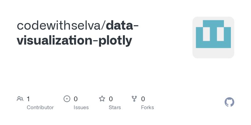 Github Ciprian H Data Visualization With Plotly Express - Classic HD Minimal Pictures | Free Download
