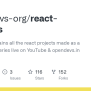 GitHub - Opendevs-org/react-projects: This Repo Contains All The React ...