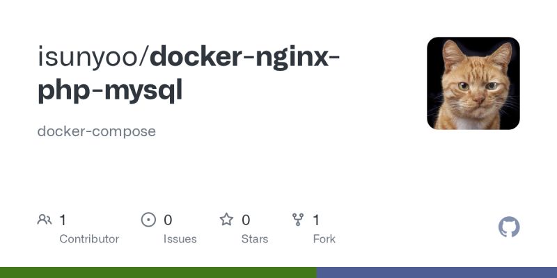 Github Verpeta Php Fpm Nginx Mysql Docker Docker Compose With Php - Premium Ocean Wallpaper Gallery - High Resolution