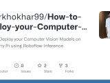 Releases Noorkhokhar99 How To Deploy Your Computer Vision Models On