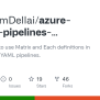 GitHub - HoussemDellai/azure-devops-pipelines-samples: Demoing How To ...