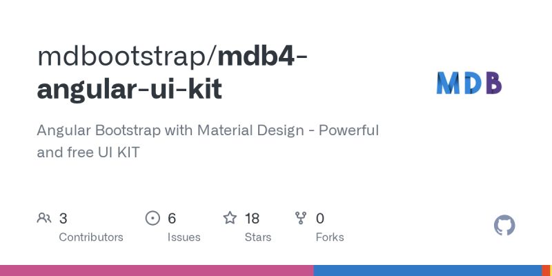 Github Morgul Ui Bootstrap4 Native Angularjs Angular Directives For Bootstrap 4 - 4K Vintage Backgrounds for Desktop