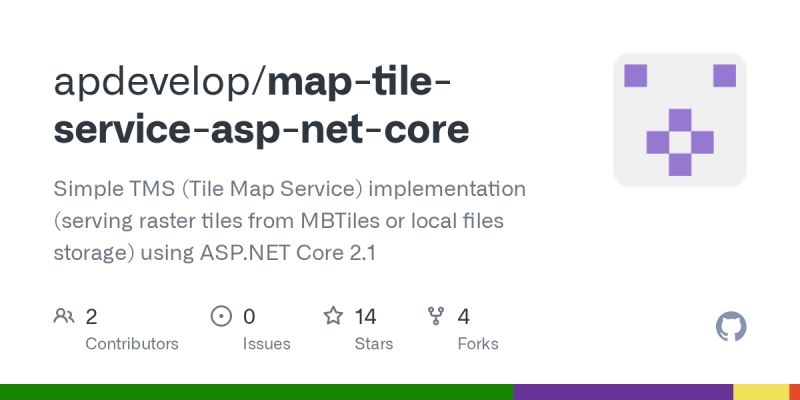 Custom Tile Asp Net Core Mvc Controls Componentone - Modern Colorful Image - High Resolution