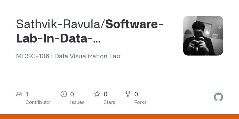 Github Dlab Berkeley Python Data Visualization D Lab S 3 Hour - Download Incredible City Wallpaper | High Resolution