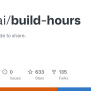 GitHub - Openai/build-hours: Build Hours Code To Share.