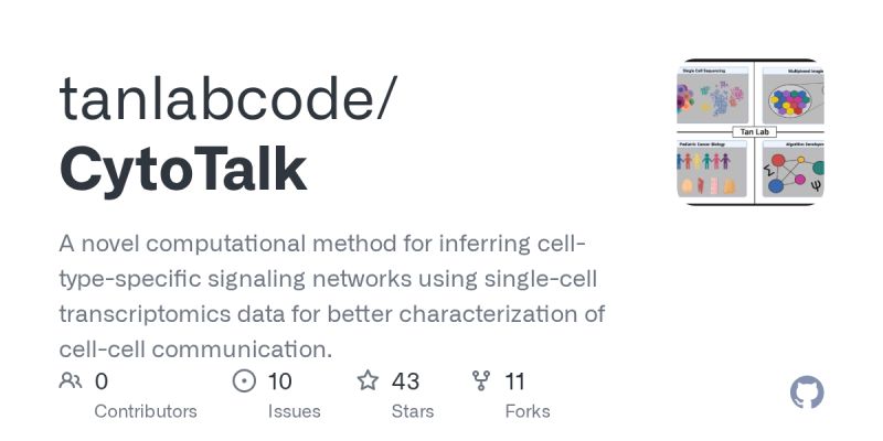 Cytolab Cytolab Github - Abstract Photo Collection - High Resolution Quality
