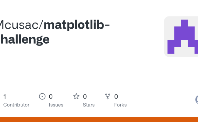 GitHub - Mcusac/matplotlib-challenge