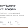 GitHub - Dimitramav/tweets-sentiment-analysis: Tokenization, WordCloud ...