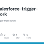 GitHub - Dufoli/salesforce-trigger-framework: Salesforce-trigger-framework