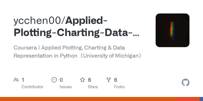 Applied Plotting Charting Data Representation In Python Pdf Pdf - Premium Gradient Wallpaper Gallery - Retina