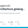 Clean_arcitecture_golang_example/answer.go At Master · Ruslantsyganok ...