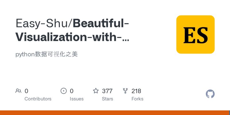 Github Liuhaizhou Beautiful Visualization With Python - Minimal Art Collection - Retina Quality