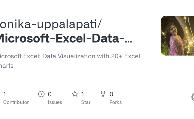 Microsoft-Excel-Data-Visualization-with-20-Excel-Charts/Excel_Data ...