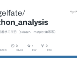 Github Angelfate Python Analysis Python机器学习项目 Sklearn Matplotlib等等