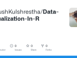 Github Aayushkulshrestha Data Visualization In R
