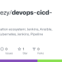 GitHub - Kambreezy/devops-cicd-project: DevOps Automation Ecosystem ...