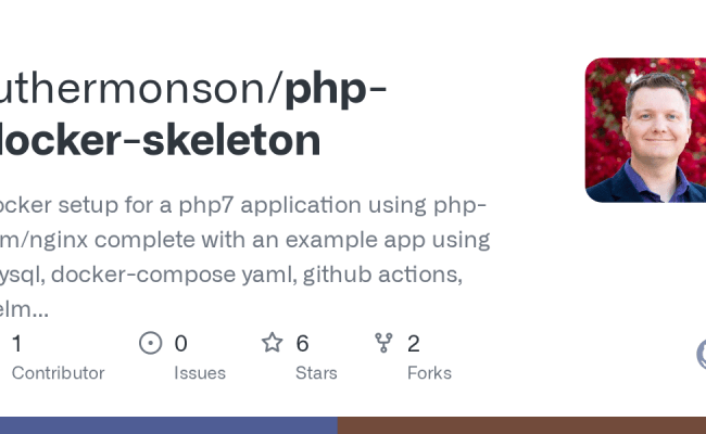 GitHub - Luthermonson/php-docker-skeleton: Docker Setup For A Php7 ...
