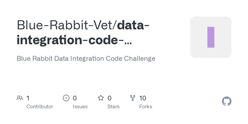 Blue Rabbit Vet Github - Vintage Wallpaper Collection - Full HD Quality