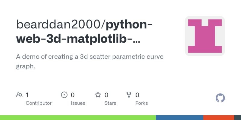 Line Colour Of 3d Parametric Curve In Python S Matplotlib Pyplot - Professional Mountain Image - 4K