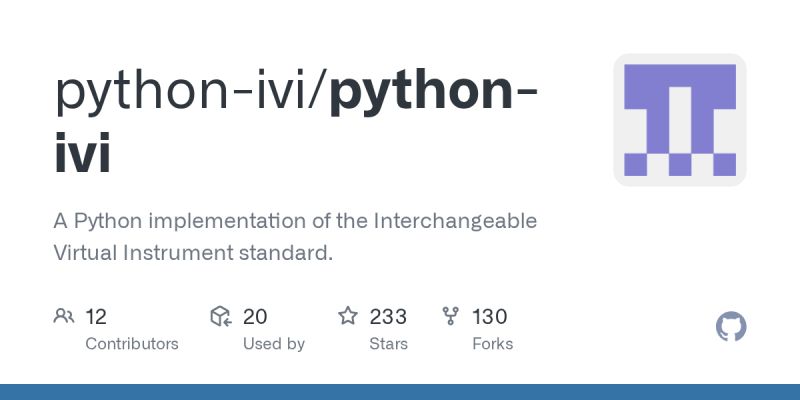 Honda Ivi Github - Download Incredible Abstract Pattern | Retina