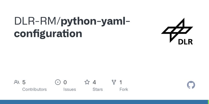 Github Codewithbas Yaml Lisp Python - Light Photo Collection - HD Quality