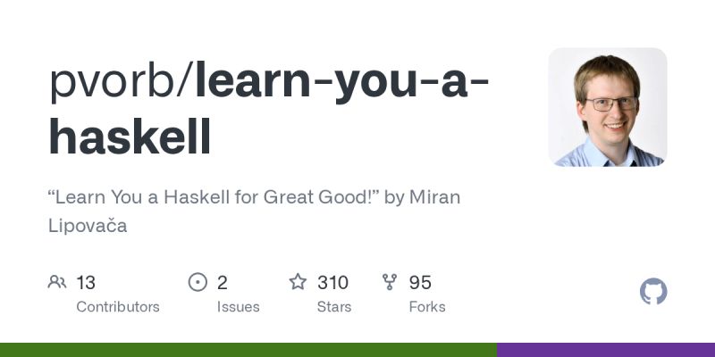 Github Martinxj Learninghaskell Learn Haskell A Functional Language - Download Beautiful Vintage Art | Mobile