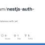 GitHub - Harypham/nestjs-auth-basic: Both Statefull/stateless With Jwt