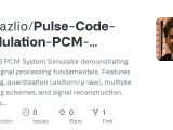 Github Elshazlio Pulse Code Modulation Pcm Simulator Using Matlab