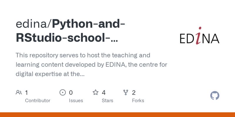 Edina Programming Language Github - Creative Vintage Image - Desktop